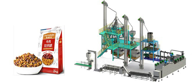 Large Capacity Pet Food Processing Line