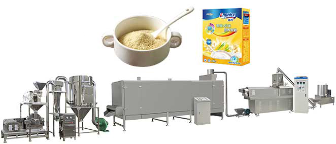 Modified Starch and Nutrition Powder Processing Line